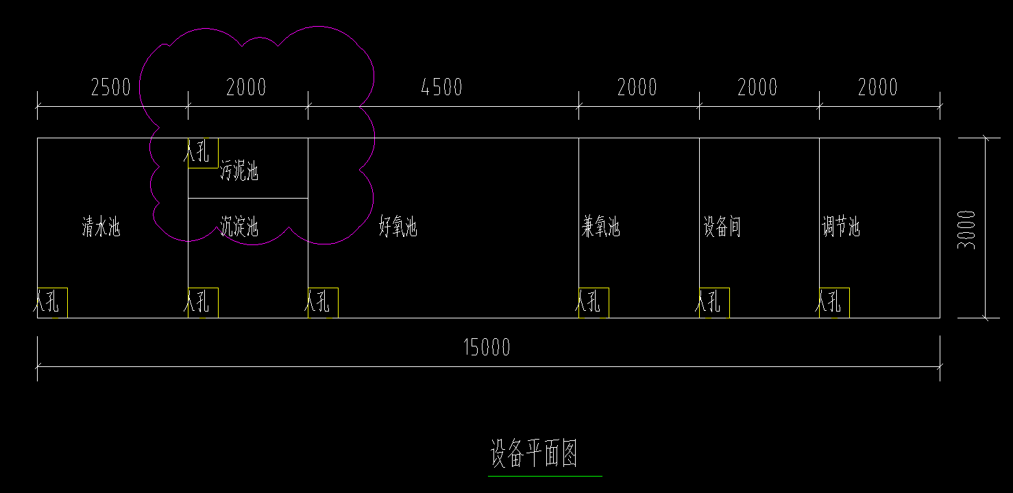 一体化污水处理设备工艺图